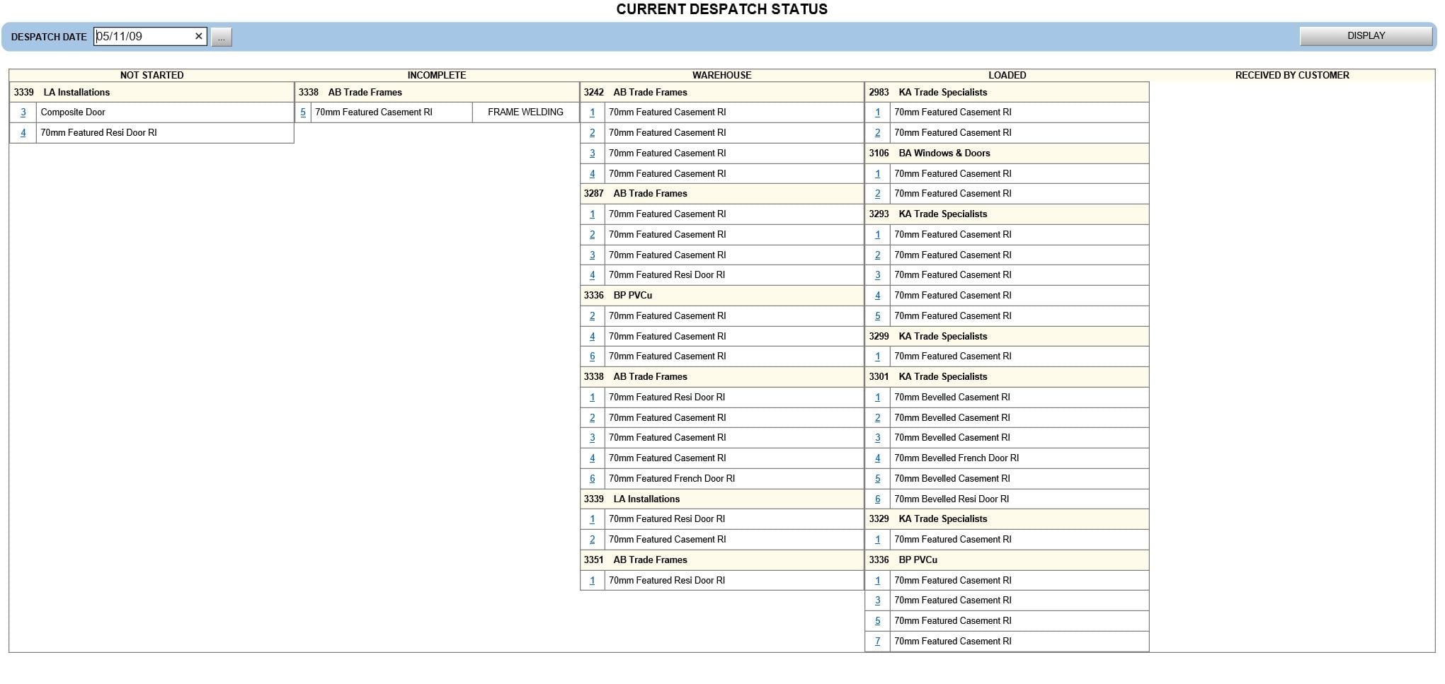 Business Micros | Despatch Status Page